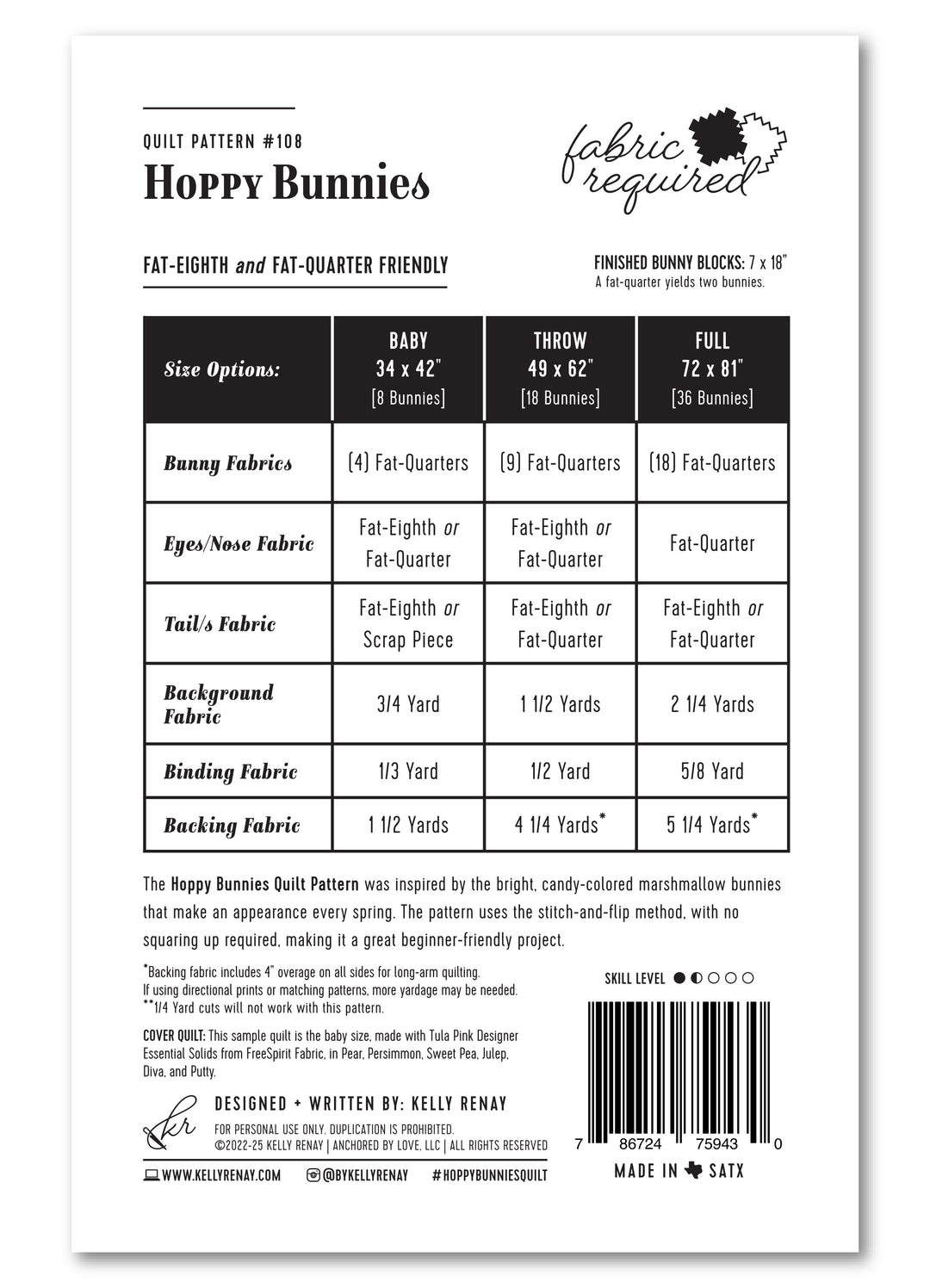 Fabric requirement chart for &