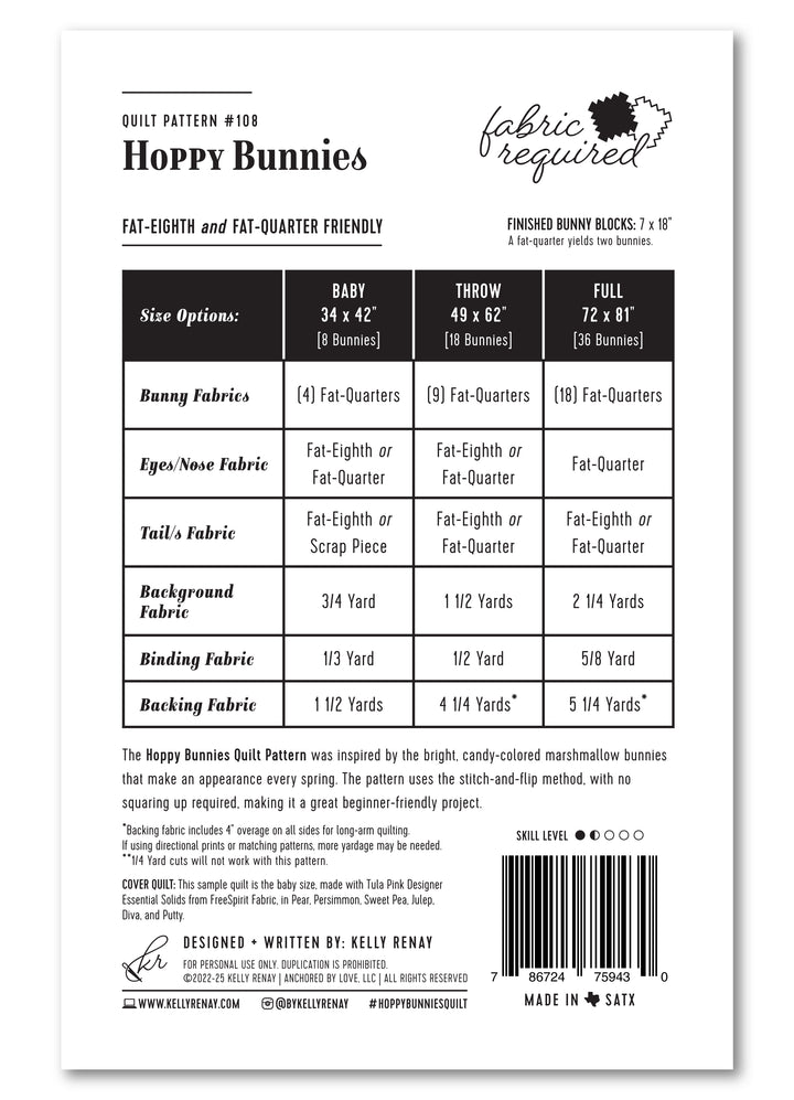 Fabric requirement chart for &