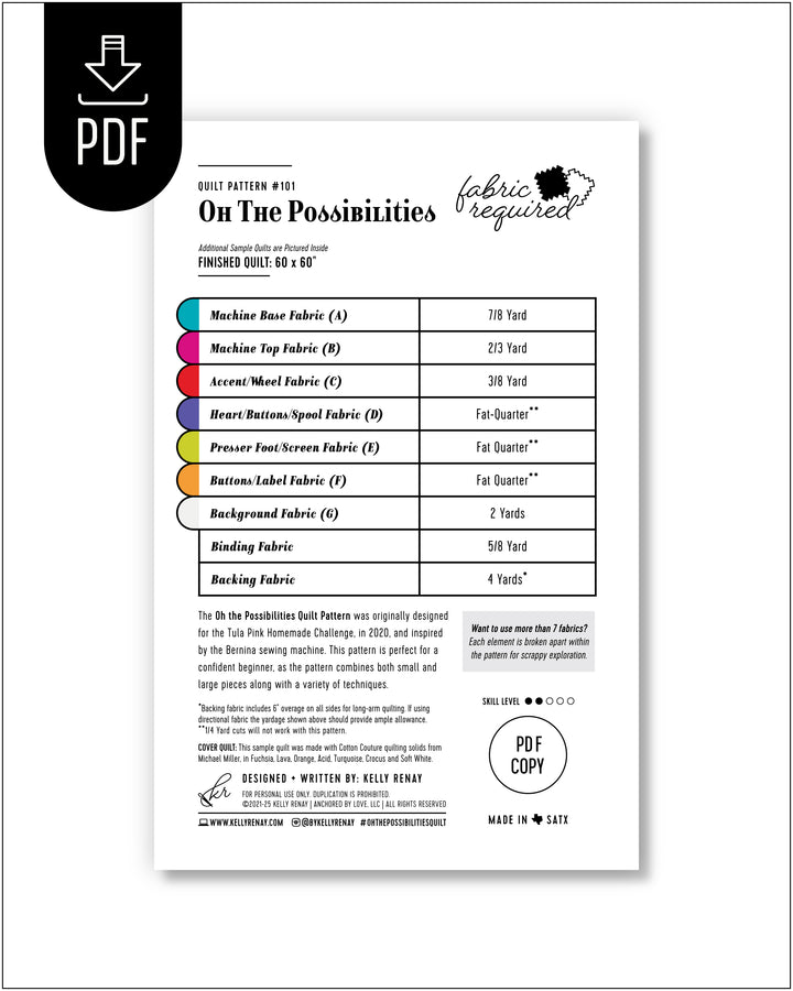 Fabric requirement chart for a quilt pattern on a white background